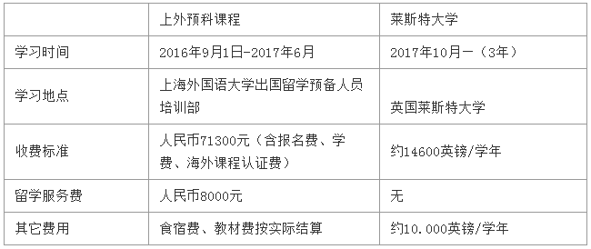 英国留学预科.png